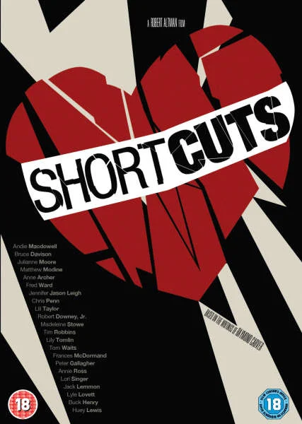 Short Cuts Bild 1