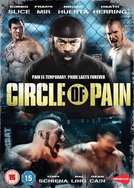 Circle of Pain Bild 1