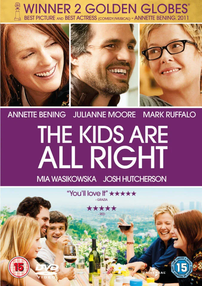 The Kids Are All Right Bild 1