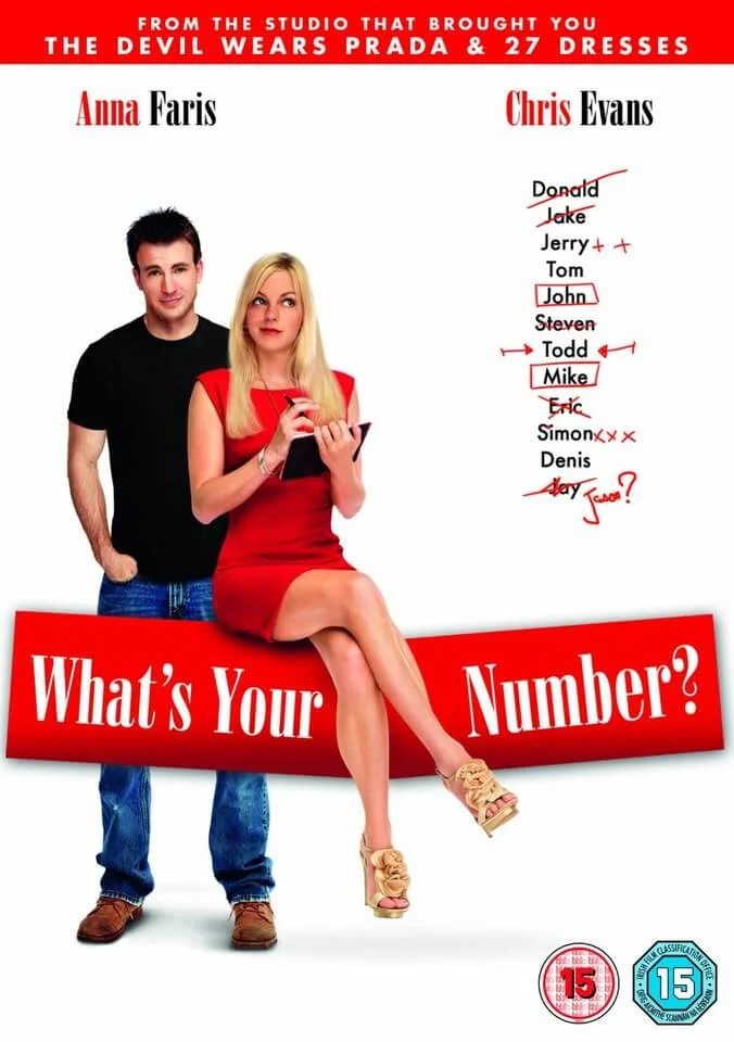 Whats Your Number (Includes Digital Copy) Bild 1