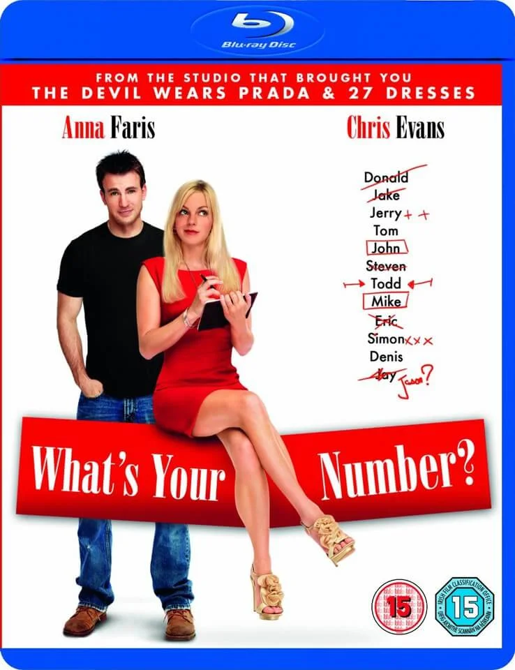Whats Your Number Bild 1
