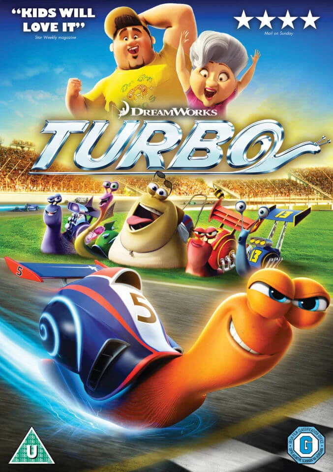 Turbo Bild 1