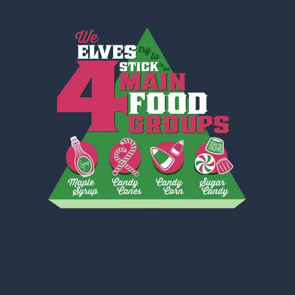 Elf Food Groups Herren Christmas T-Shirt - Navy Blau
