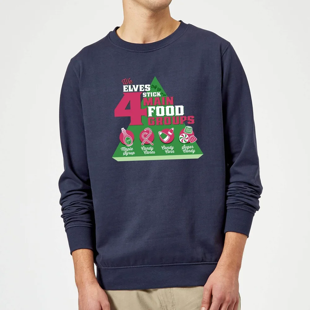 Elf Food Groups Weihnachtspullover – Navy - S Bild 1