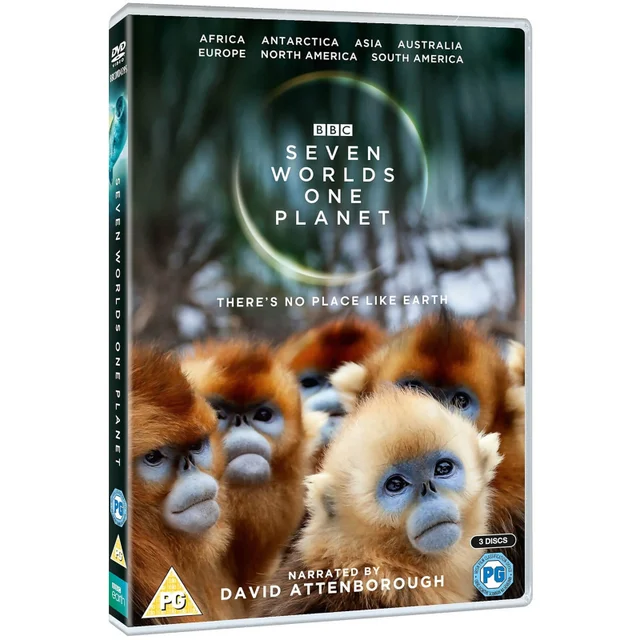 Sieben Welten, ein Planet