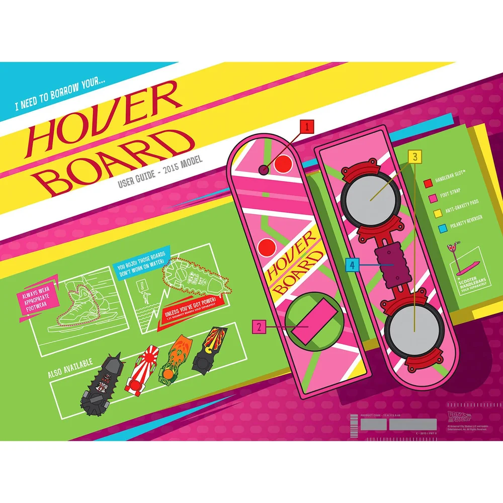 Zurück in die Zukunft Teil II Infografik Lithografie von Florey Bild 1