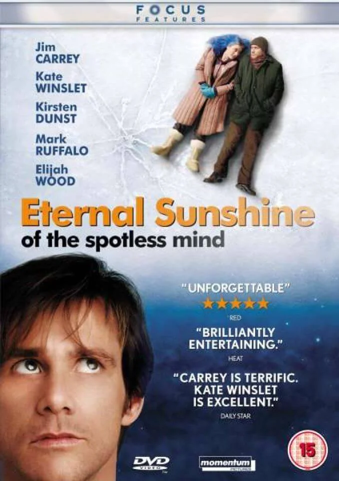 Eternal Sunshine Of The Spotless Mind Bild 1