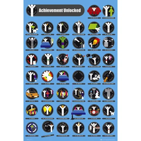 Achievement Unlocked - Maxi Poster - 61 x 91.5cm Bild 1