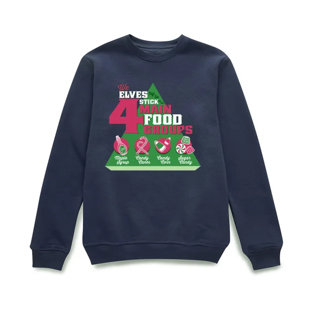 Elf Food Groups Weihnachtspullover – Navy