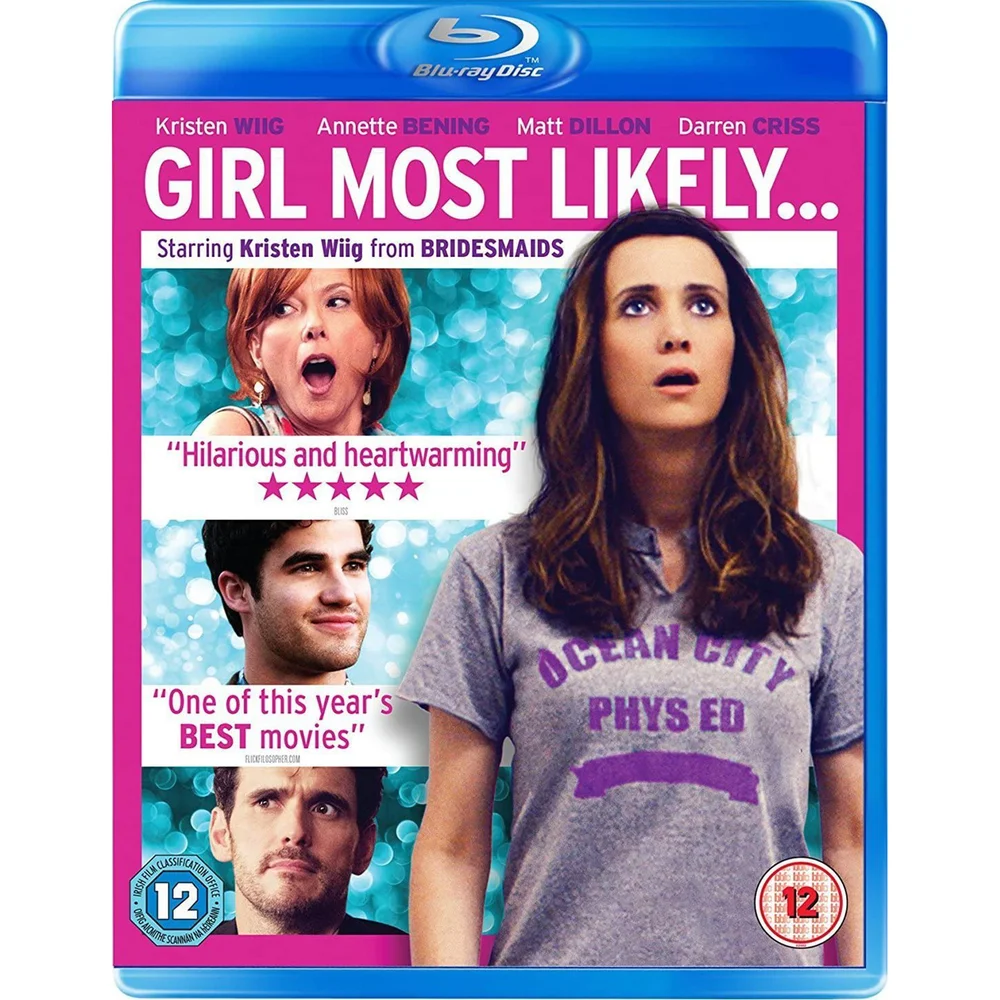 Girl Most Likely Bild 1