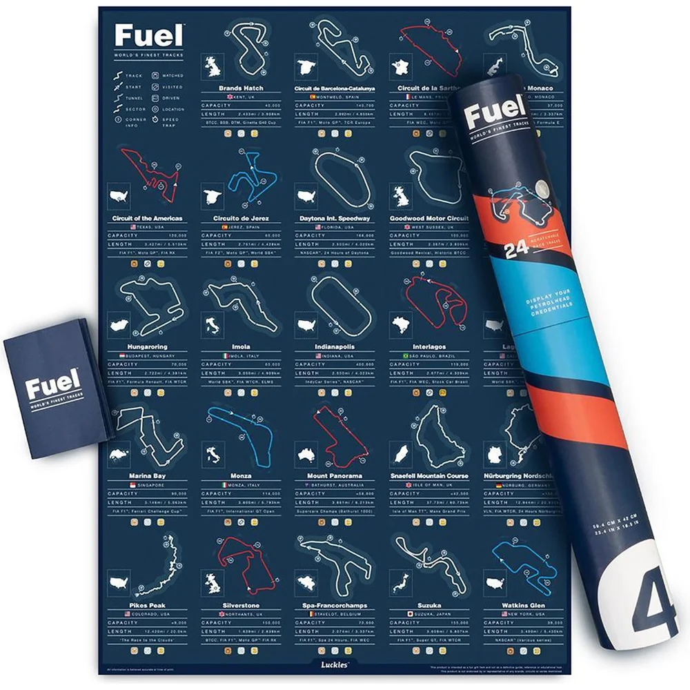 Luckies-Fuel Race Tracks Poster Bild 1