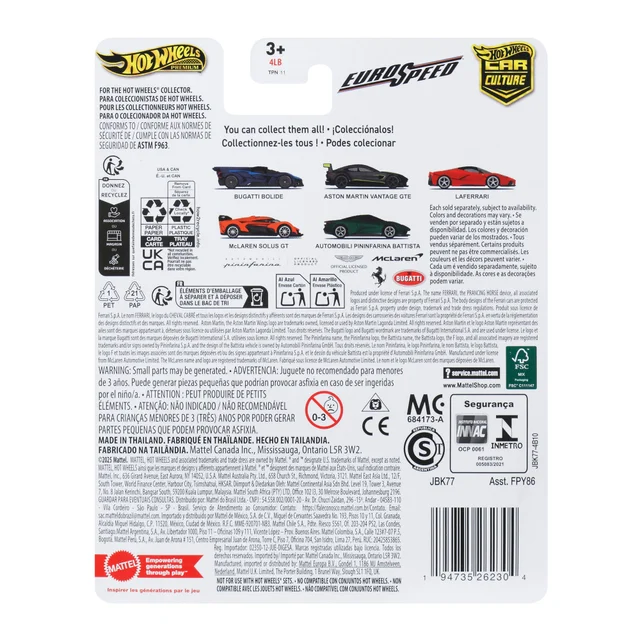 Hot Wheels Premium Car Eurospeed Pininfarina Battista