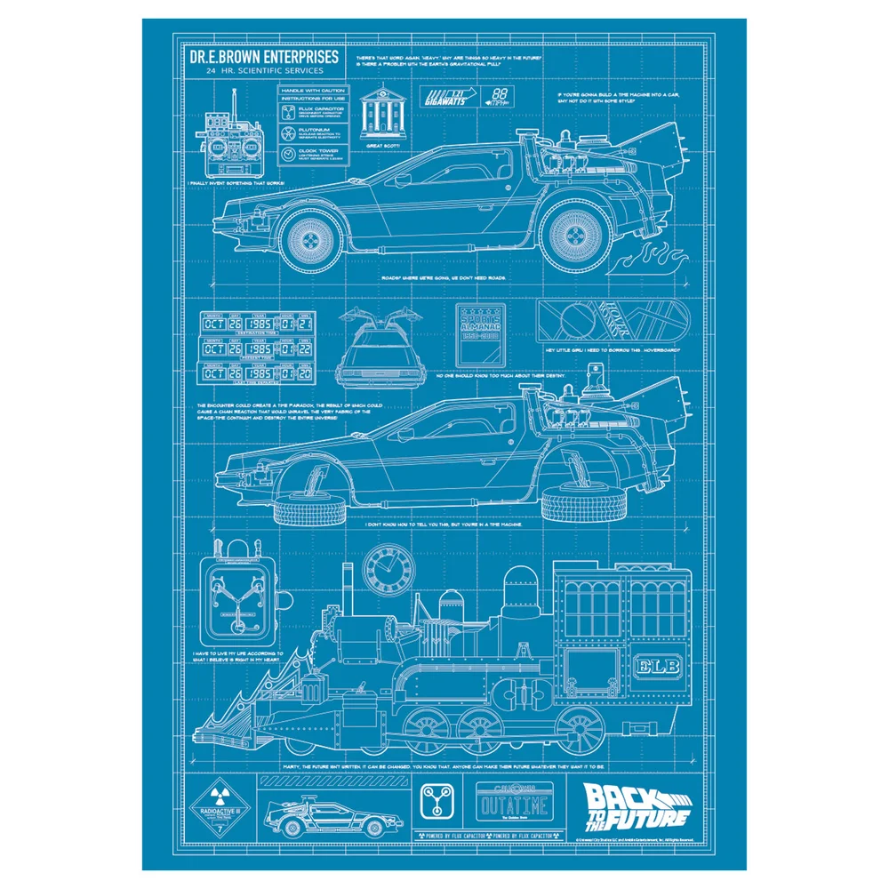 Back to the Future Time Machine Blueprint Art Print Bild 1