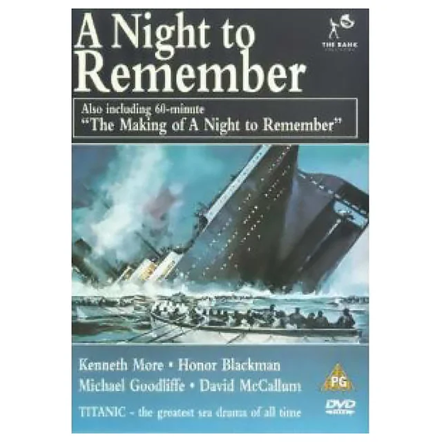 Die letzte Nacht der Titanic